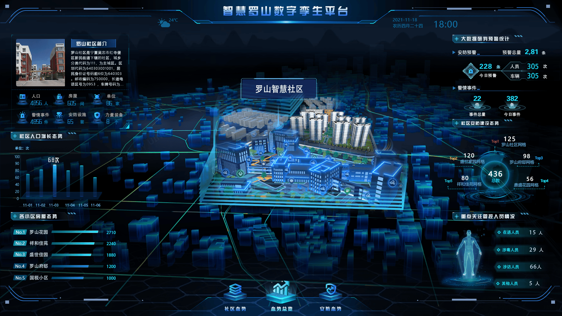 数字孪生 制造业的“设备预言家”，实现故障早知道，节省30%维修成本