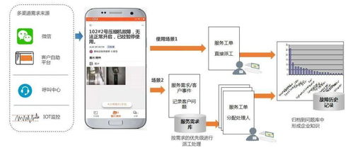 冰轮环境创新产品获科技评估鉴定认可，引领环保产业新篇章